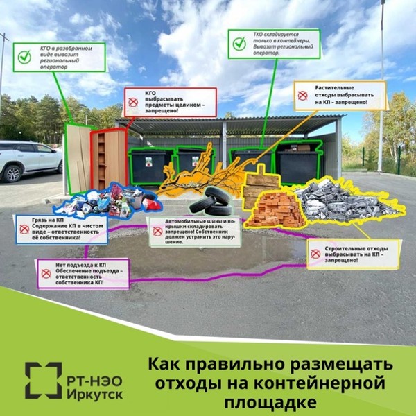 Обращение с отходами